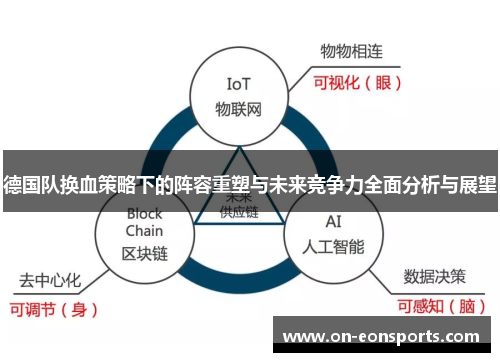 德国队换血策略下的阵容重塑与未来竞争力全面分析与展望