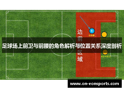 足球场上前卫与前腰的角色解析与位置关系深度剖析