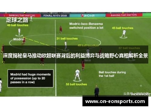 深度揭秘皇马推动欧超联赛背后的利益博弈与战略野心真相解析全景
